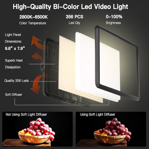 2-Pack LED Video Light Kit, NiceVeedi Studio Light, 2800-6500K Dimmable Photography Lighting Kit with Tripod Stand&Phone Holder, 73" Stream Light for Video Recording, Game Streaming, YouTube - color: 15W-2 Packs(USB-C Adapters)