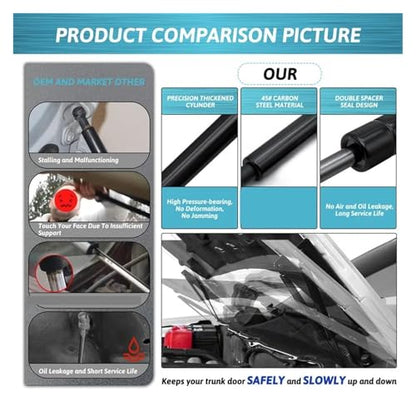 2Pcs/Set Car Styling Front Hood Lift Support Struts Shock Gas Springs Prop Rod Car Accessories Compatible with BMW X5 E53 2000-2006
