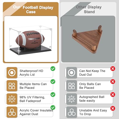GYaozii Football Display Case, Thickened UV Protection Clear Acrylic Lid Football Holder, Wood Football Base Stand Football Cases for Signed Football Full Size - size: Football Display Case-Black