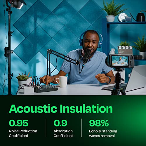 Acoustic Panels 12-Pack Soundproof Wall Panels 12"X12"X0.4" Sound Panels High Density Sound Dampening Panels - [Light Turquoise Square] - color: Light Turquoise, size: Square 12 Pack