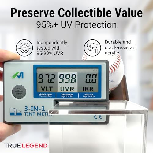 True Legend Baseball Display Case with 95%+ UV Protection: Premium Baseball Holder with Thick Acrylic Polished Edges - Perfect Display Stand for Sports Memorabilia Collectors