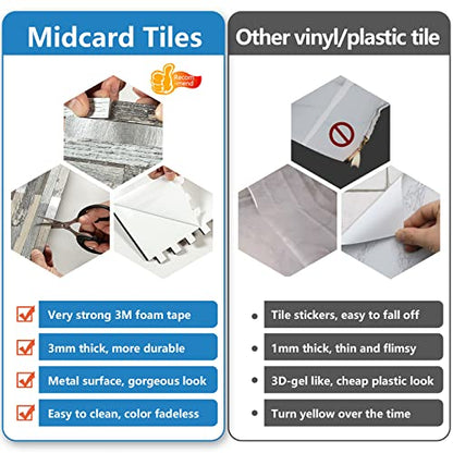 Midcard 20 Sheets Peel and Stick Backsplash PVC Wall Tile,for Kitchen Backsplash - color: Distressed Silvery Moon, size: 20