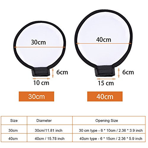 Foldable Flash Diffuser, Mini Portable Round Beauty Dish Flash Diffuser Softbox (40cm)