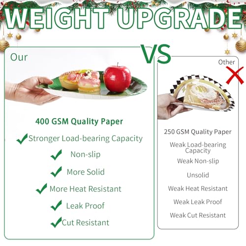 50 PCS Green Oval Paper Plates 10" x 12" Large Graduation Plates Disposable Heavy Duty Green Graduation Paper Plates for Congrats Grad Irish Holiday Party Decorations Supplies - style: Green Oval Plates