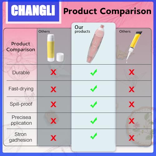 CHANGLi 6pack Refillable Scrapbook Glue Tape, 400pcs Power Glue Points, 16FT*1/5 Inch Double Sided Tape for Crafts, Replacement Glue Tapes, Reusable Glue Tape for Gift Wrapping, Photo - color: Blue Red
