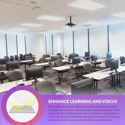 OCTO LIGHTS Magnetic Light Covers for Ceiling Lights Classroom Fluorescent Light Covers Solid Light Gray 2x4 Ceiling Light Cover for Classroom Lights, Office, and Medical Spaces (Pack of 1) - color: Light Gray