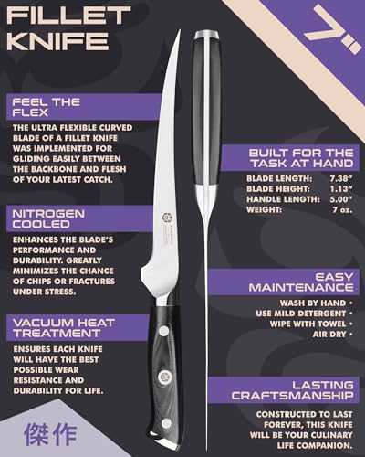 KESSAKU Fillet Knife - 7 inch - Dynasty Series - Flexible - Razor Sharp - Forged ThyssenKrupp German High Carbon Stainless Steel - Boning, Trimming, Skinning - G10 Garolite Handle with Blade Guard - style: 7" Fillet