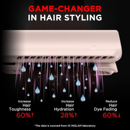 IG INGLAM Air Straight, Style from Wet Hair, 200M Ionic Hair Dryer Straightener for Medium Long Length(14”-30”), Straightener and Dryer 2 in 1, Fast Drying and Straightening in One Step, Pink - color: Pink