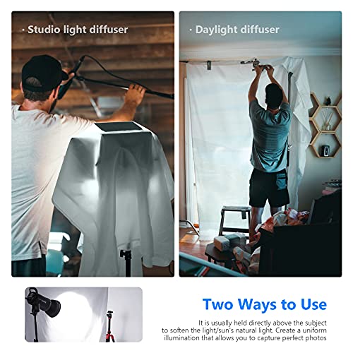 Neewer 2 Yard x 60 Inch/1.8M x 1.5M Polyester White Seamless Diffusion Fabric for Photography Softbox,Light Tent and Lighting Light Modifier - size: 1.8 X 1.5m