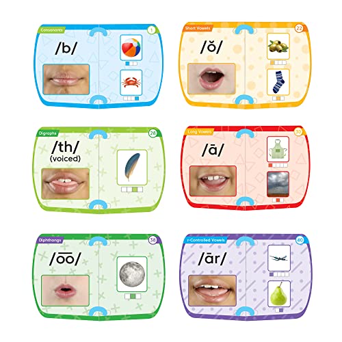 hand2mind Mirror My Sounds Phoneme Set, Letter Sounds Flash Cards, Toddler Speech Therapy Materials, Phonics for Kindergarten, Phonemic Awareness Manipulatives, Preschool Learning Activities
