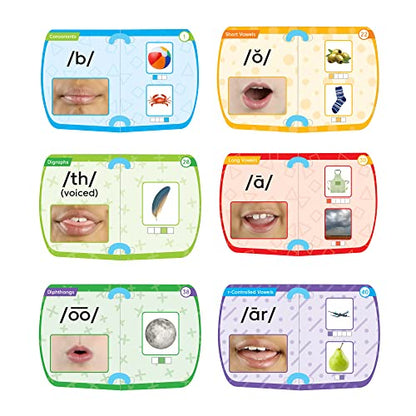 hand2mind Mirror My Sounds Phoneme Set, Letter Sounds Flash Cards, Toddler Speech Therapy Materials, Phonics for Kindergarten, Phonemic Awareness Manipulatives, Preschool Learning Activities