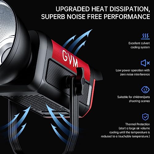 GVM Photography Lighting 300W Bi-Color Studio Lights with 45°Standard Reflector 65700Lux@1m CCT 2700~6800K 12Lighting Scenes App Control LED Video Light - color: video light