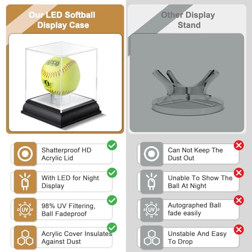 Softball Display Case with Led Light, UV Protected Cube with Wood Base Stand, Clear Acrylic Softball Holder for Single Autograph Ball - size: Single Softball Box LED