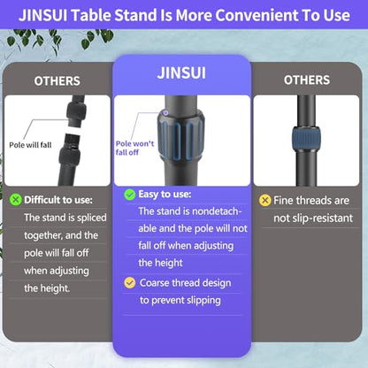 Camera Desk Mount Webcam Stand with 360° Ball Head, Adjustable Table Light Stand 14"-33", Tabletop C Clamp for DSLR Camera, Ring Light, Live Streaming, Photo Video Studios