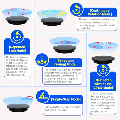 23.6In Remote Large Motorized electric turntable Rotating platform Photography Turntable Motorized lazy susan Base giratoria para for Photography,3D Scanner,Heavy duty display(Load Range:220~500lbs) - size: 23.6inch/Black/500lbs Load