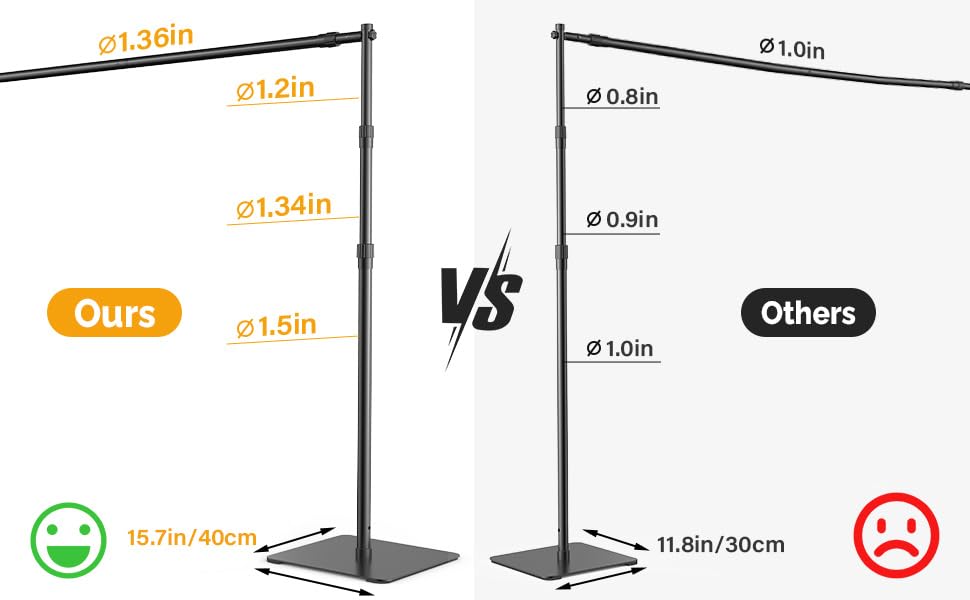 ShowMaven Backdrop Stand, 8x10 ft Adjustable Photo Backdrop Stand Kit, Heavy Duty Background Stand with Steel Base for Photography, Baby Shower, Birthday Parties, Wedding - color: Black