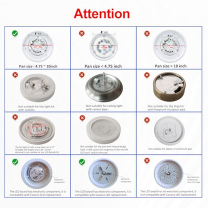 4 Inch Ceiling Fan LED Light Replacement, 18W 3000K 2100LM Ceiling Fan Light Kit, Round LED Engine Retrofit Kit, 120V, CRI90, Dimmable (Warm White) - color: Warm White 3000K