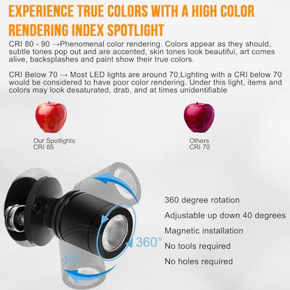 Taysing LED Spot Light Indoor Little Mini Spotlight Accent Lights for Display, Paintings, Pictures, Plants, Jewelry, Shelves, Cabinets, Posters, Showcase(Soft White 4 Pack Dimming&Timing) - color: Soft White-4 Pack Smart Switch