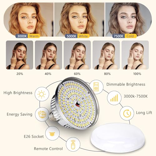 Torjim Softbox Photography Lighting Kit, 20'' x 20'' Professional Softbox Lighting Kit with 85W 3000-7500K LED Bulbs, Studio Lights for Photography/Video Recording/Live Streaming/Portraits Shooting - size: 20in - 3 Color