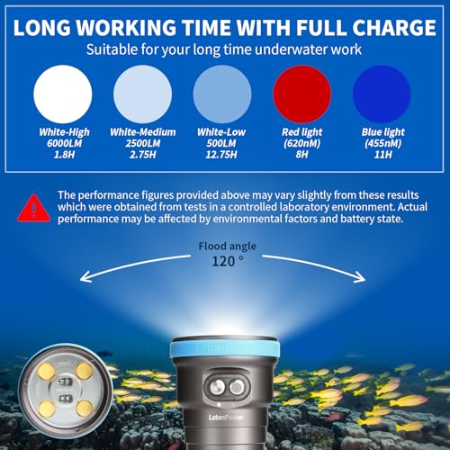 Seal CF 6000 Lumen Dive Light for Underwater Photography, 100m Underwater Video Light 96 CRI with 120 Degree Wide Beam Angle Scuba Flashlight for Professional Dive Photography Fill Light - size: Seal CF