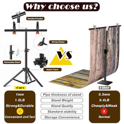 8PCS 16Patterns Product Photography Backdrops with Stand: Flat Lay Seamless 34x23in Paper Props - Tabletop Photo Backdrop Shoot for Jewelry Cosmetics Food - color: yellow Green gray