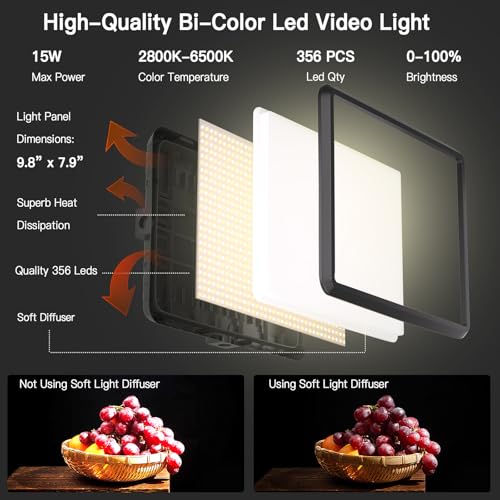 1-Pack LED Video Light Kit, NiceVeedi Photography Lighting Kit, 2800-6500K Dimmable Studio Light with Tripod Stand & Phone Holder, 73" Stream Light for Video Recording, Game Streaming, YouTube - color: 15W-1 Pack (USB-C Adapter)