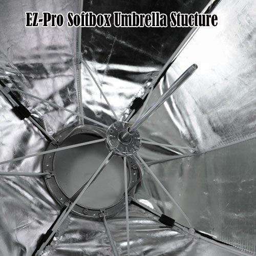 Fotodiox EZ-Pro Strip Softbox 12x56" with Speedring for Comet CB25H Flash Head, CAX-32HS, CAX-64HS, CT-W 800 W/S and more - size: 12x56in (30x140cm), style: Comet