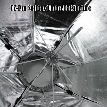 Fotodiox EZ-Pro Strip Softbox 12x56" with Speedring for Comet CB25H Flash Head, CAX-32HS, CAX-64HS, CT-W 800 W/S and more - size: 12x56in (30x140cm), style: Comet