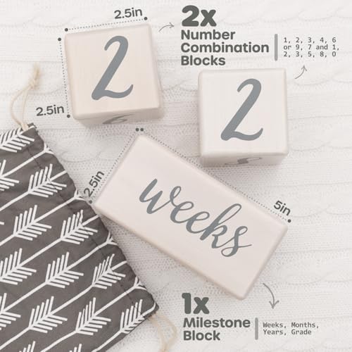 Pondering Pine Baby Milestone Blocks - Natural White Stain Pine Wood with Weeks Months Years Grade - Milestones Age Block Set with Bag, Newborn Weekly Monthly First Year Picture Props, Earth Friendly - color: White, size: 3 Piece