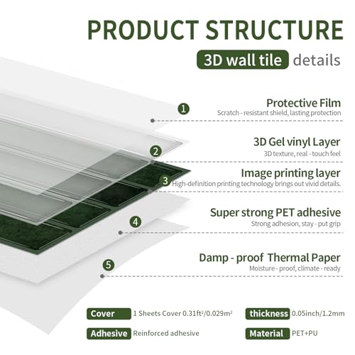 VICCI 20-Sheet Peel and Stick Backsplash, Fresh Green 3D Textured Subway Tile Stickers 4.72x9.68 Inch, Waterproof - color: Fresh Green