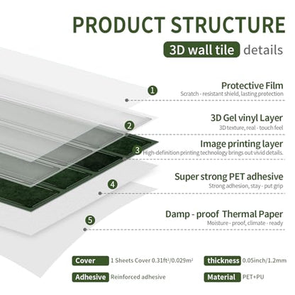 VICCI 20-Sheet Peel and Stick Backsplash, Fresh Green 3D Textured Subway Tile Stickers 4.72x9.68 Inch, Waterproof - color: Fresh Green