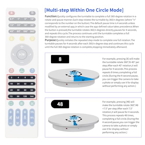 23.6In Remote Large Motorized electric turntable Rotating platform Photography Turntable Motorized lazy susan Base giratoria para for Photography,3D Scanner,Heavy duty display(Load Range:220~500lbs) - size: 23.6inch/White/500Lbs Load