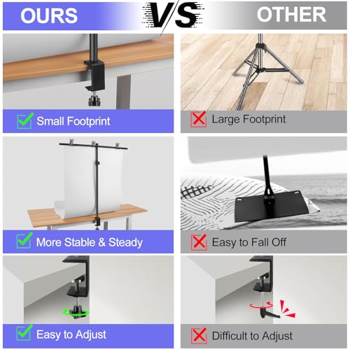 Small Backdrop Stand 3x3.3ft, Adjustable Photo Backdrop Stand Kit with 3 Clamps, Portable Background Stand Support for Parties Photoshoot, Table T-Shape Backdrop Banner Holder for Photography Paper