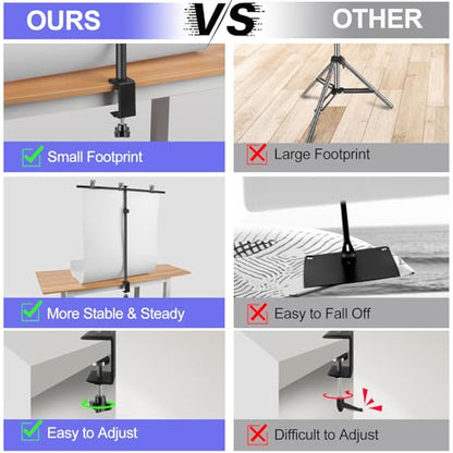 Small Backdrop Stand 3x3.3ft, Adjustable Photo Backdrop Stand Kit with 3 Clamps, Portable Background Stand Support for Parties Photoshoot, Table T-Shape Backdrop Banner Holder for Photography Paper