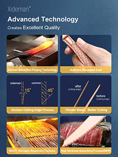 16-Piece Modern Copper Hammered Silverware Set with Ultra Sharp 2-IN-1 Serrated Knife, Rose Gold 18/10 Stainless Steel Flatware Set, Utensil Cutlery Set for 4 Person, Forks Spoons Knives Set - color: Copper