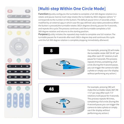 19.7In Remote Large Motorized electric turntable Rotating platform Photography Turntable Motorized lazy susan Base giratoria para for Photography,3D Scanner,Heavy duty display(Load Range:220~500lbs) - size: 19.7inch/White/500Lbs Load