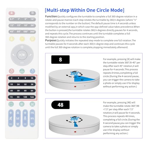 15.8In Remote Motorized electric turntable Rotating platform Photography Turntable Motorized lazy susan Base giratoria para for Photography,3D Scanner,Heavy duty display(Load Range:220~500lbs) - size: 15.8inch/White/500Lbs Load