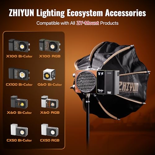 ZHIYUN 14.17inch 40D MINI Octagonal Softbox ZY Mount [Official] Quick Folding Quick Set Up with Diffusers/Honeycomb Grid Compatible with X100 X60 Serise CX100 G60 CX50 Video Recording Portraits - style: 14.17inch Octagonal Softbox