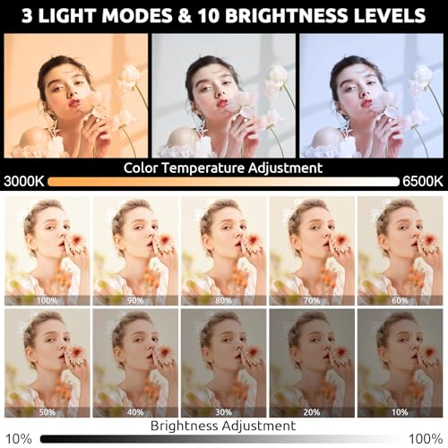 ELZO Selfie Light Rechargeable with Clip, 97 LED Portable Phone Lights with Adjustable 10 Color Modes, Up to 6500K CRI 97+, 3 Light Modes for iPhone, IPad, Laptop, TikTok, Makeup, Live Stream, Vlog
