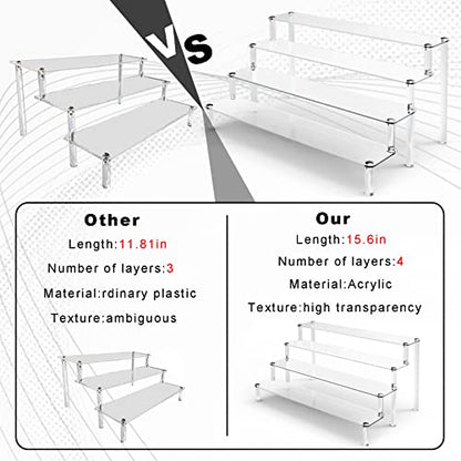 KALYLOC 2Pcs Acrylic Riser Shelf Display Stand, 4 Tier Clear Display Shelf Action Figures Holder, Collectibles Shelf for Toys Cupcakes Dessert Jewels Figurines(15.7x10.5x7.5inch)