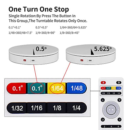 12.6In/32cm Rotating Platform, 350lbs Capacity Motorized Electric Turntable, Heavy Duty Motorized Rotating base, Large Motorized Rotating Display Stand,Photography Turntable with Remote - size: 12.6inch/White/300Lbs Load