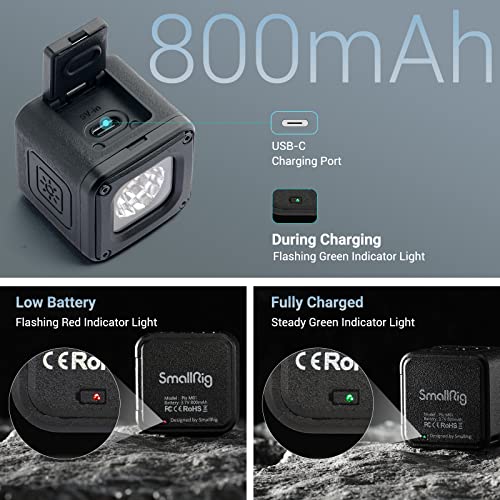 SmallRig RM01 Mini LED Video Light Waterproof Portable Lighting Kit with 8 Color Filters, Barndoor, Diffuser, Dimmable Fill Light 5600K CRI95, Lume Cube Camera Light for Macro Photography, Stop Motion - size: 1 Pack