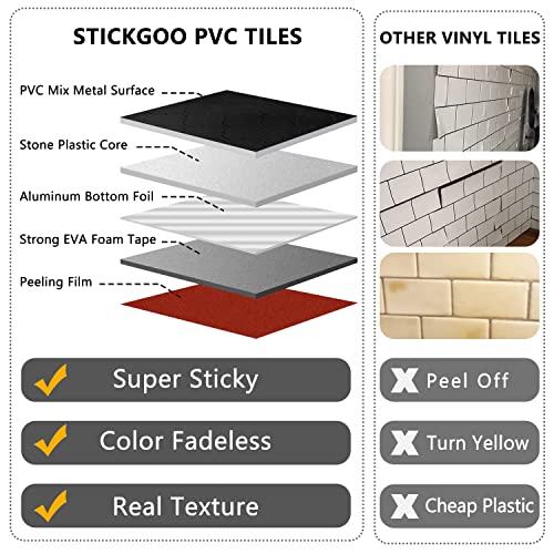 STICKGOO Arabesque Peel and Stick Backsplash Tile, Stick on Backsplash for Kitchen and Bathroom, Black Metal and Composite Mosaic Tiles (10 Sheets) - color: Black