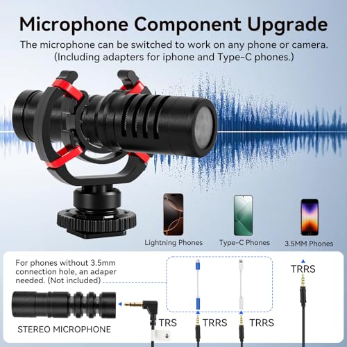 Vlogging Kit for iPhone, Android, YouTube Starter kit Content Creator Equipment with 60'' Extendable Fullsize Tripod, Soft Light and Shotgun Microphone for Vlogging, YouTube, TikTok