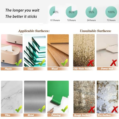 Double Sided Tape Heavy Duty, 3/4in×10ft Picture Hanging Strips for Posters, Removable Waterproof No Wall Damage Foam Tape, Adhesive Mounting Tape for Paint Wall - size: 3/4in×10ft