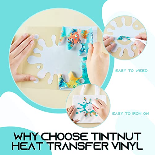 Tintnut Splash Heat Transfer Vinyl Roll - 12 Inch x 5ft Blue Watercolor Ink Patterned HTV Splatter Iron On Vinyl DIY T-Shirts Hats Clothes Canvas Bags - color: Blue Yellow