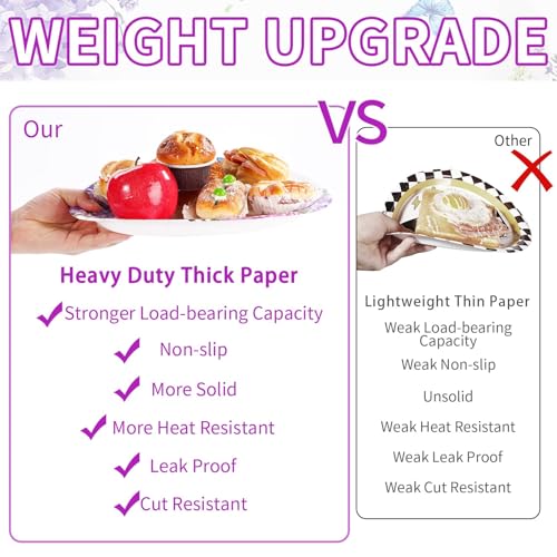 50Pcs Hydrangea Flowers Oval Paper Plates Large 10"x12" Blue Purple Pink Hydrangea Floral Plates Disposable Heavy Duty Flower Plates for Spring Wedding Bridal Baby Shower Decoration Tea Party Supplies - style: 50Pcs Hydrangea Oval Plates
