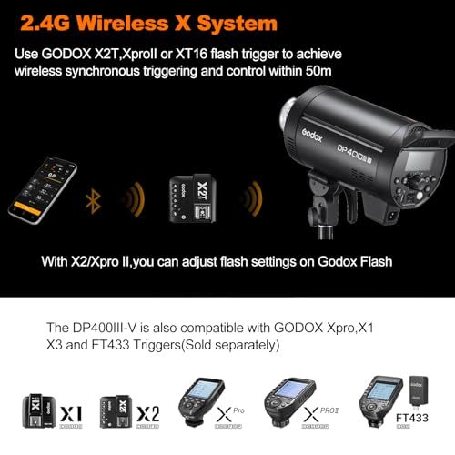 2pcs Godox DP400IIIV Studio Flash Kit for Photography,400Ws Strobe Professional Lighting with Tripod Stands,Bowens Mount Softbox,Umbrella Reflector,Carry Bag for Portrait Product Wedding Shooting