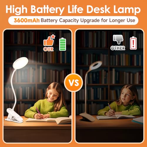 Mubarek Desk Light,3600mAh Battery Operated Light,5 Brightness+5 Color Clip on Reading Lamp,400LM 36 LED Desk Lamp with Clamp,Rechargeable Lamps Cordless Lamps, Reading Lights for Books in Bed,Table - color: White