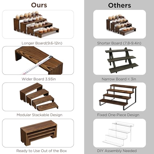 HBlife 2 Set Widened Wood Display Risers for Vendor Events, Stackable Modular Cupcake Stand Buffet Risers, Dessert Table Display Set, Tiered Display Shelves for Perfume/Figures/Collectibles, Charcoal